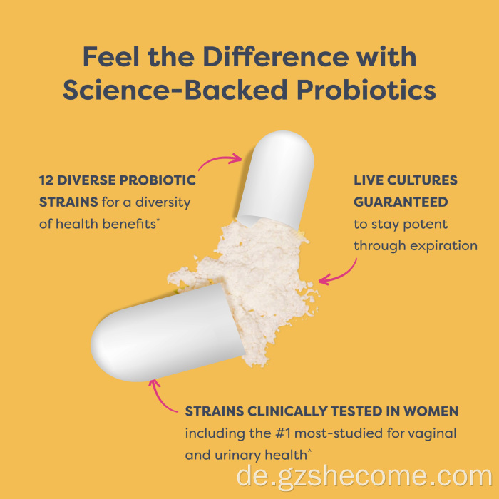 Die probiotischen Kapseln für Frauen von Shecome helfen dabei, gesund zu bleiben